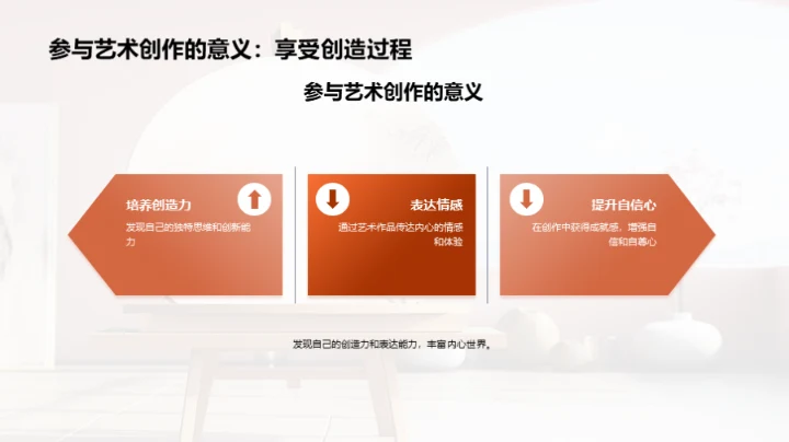 艺术创作深度探索