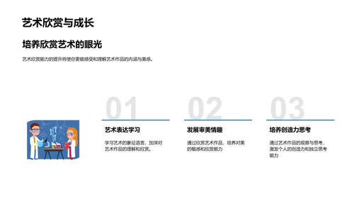 艺术实践讲座PPT模板