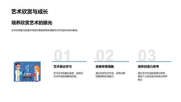 艺术实践讲座PPT模板