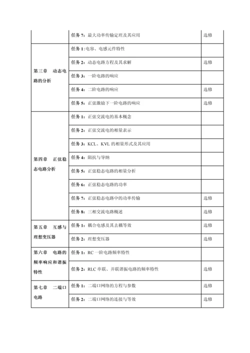 电路分析教学大纲.docx