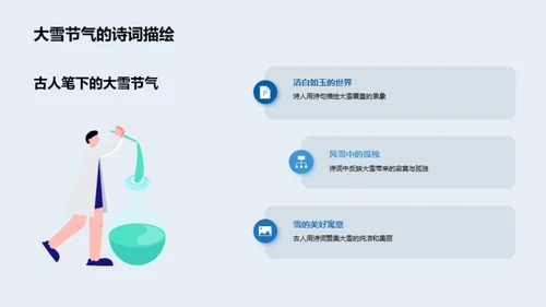 穿越大雪节气的诗词韵