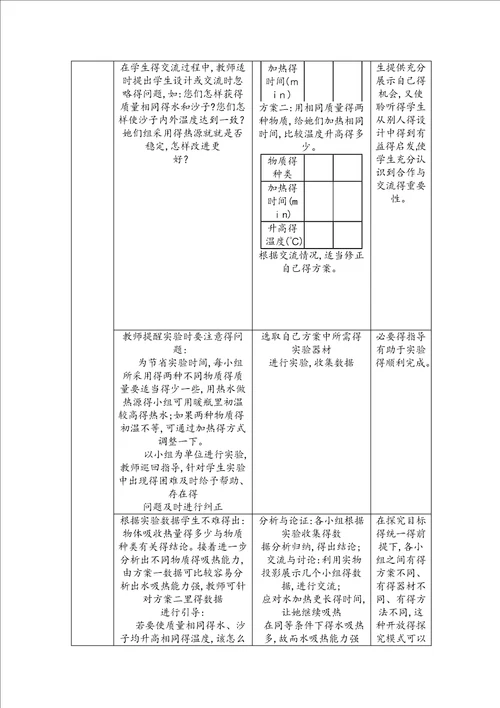 中学物理教学设计参赛范例