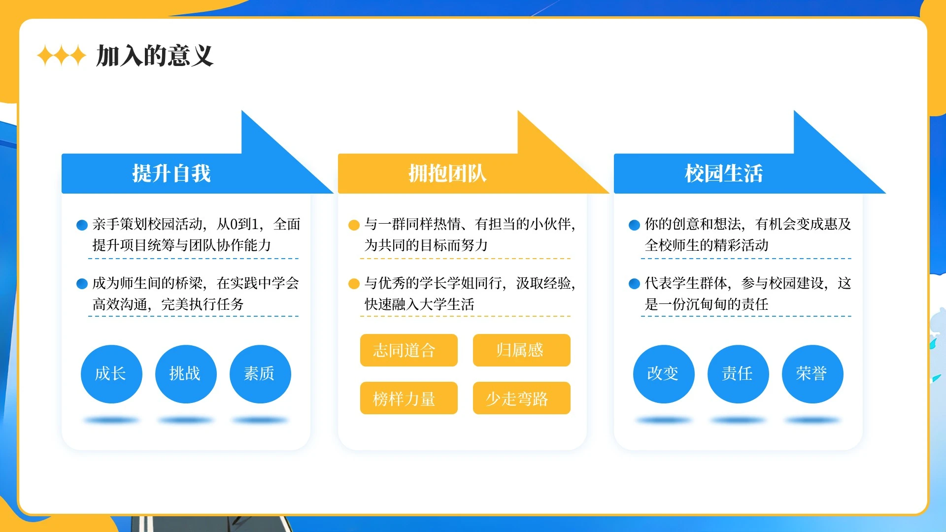 蓝色扁平风学生会社团招新纳新PPT单页