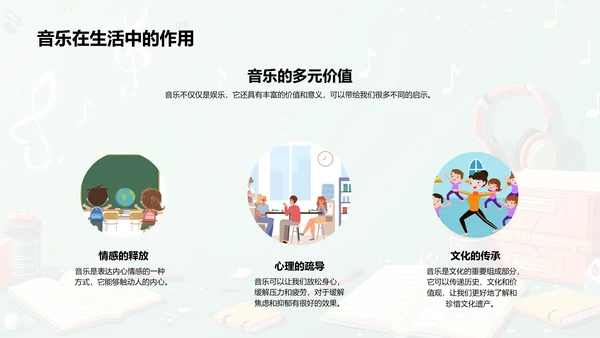 音乐欣赏教学PPT模板