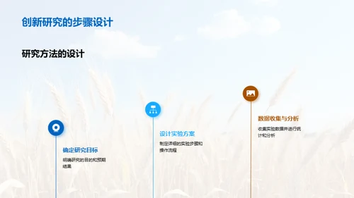 农学新动向与应用