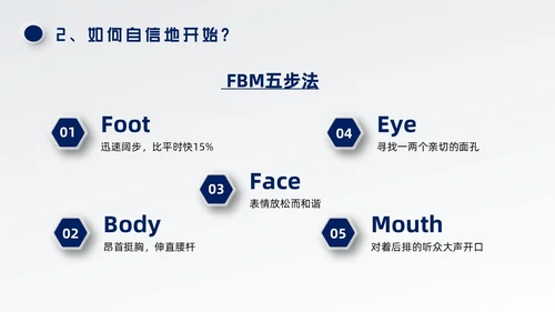 蓝色微粒体风演讲技巧培训