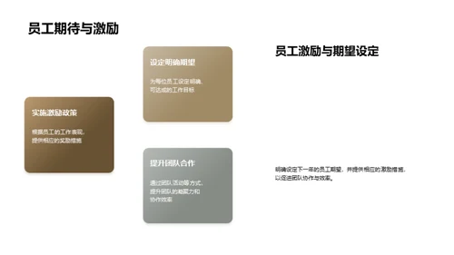 家居行业年度盘点