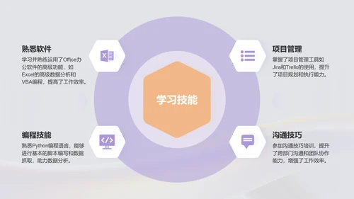 紫色简约风个人总结汇报PPT模板