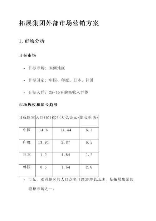 拓展集团外部市场营销方案