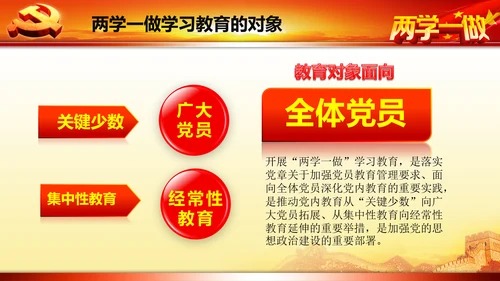 开展落实两学一做学习教育PPT模板