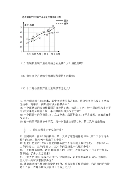 六年级小升初数学解决问题50道附答案【a卷】.docx