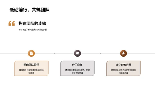 团队精神与我们的成功