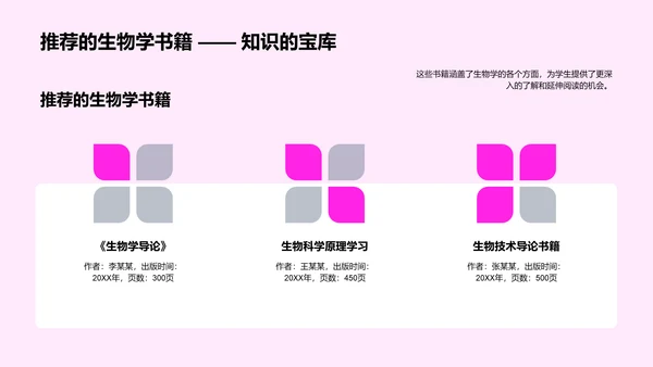 生物学全方位解析PPT模板