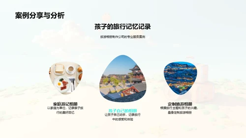 记忆宝藏：儿童旅游相册