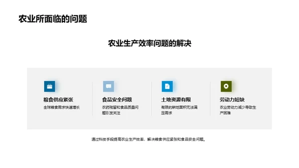 科技农业：未来之路
