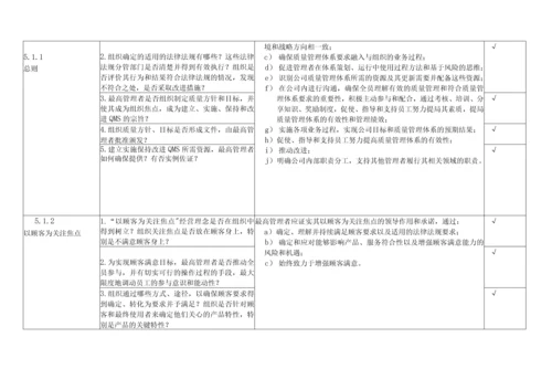 ISO90012015版内审检查表(完整记录).docx