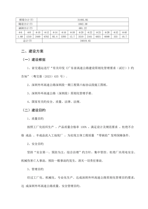 钢筋加工厂标准化建设方案培训资料.docx