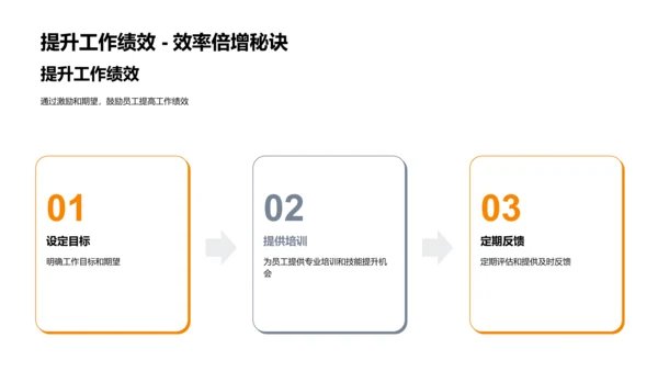 企业文化与员工荣誉