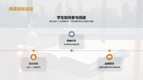 阅读引领学习