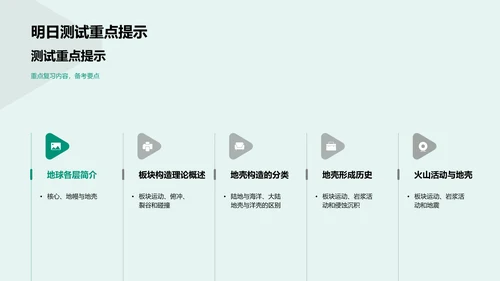 高三地壳构造教学PPT模板
