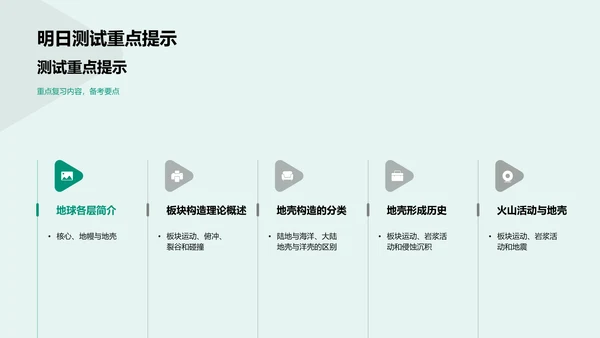 高三地壳构造教学PPT模板
