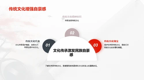 科技风教育培训教学课件PPT模板