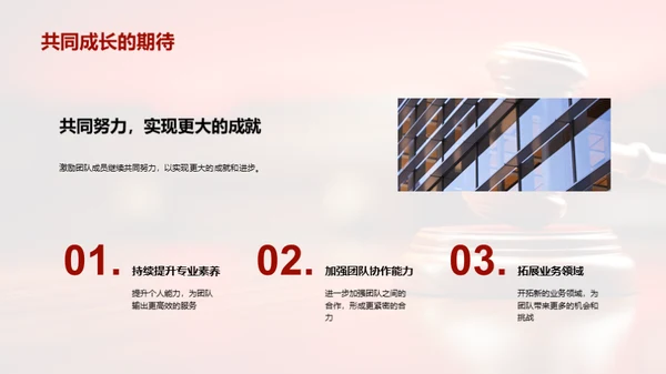 协作共赢：团队荣耀之路