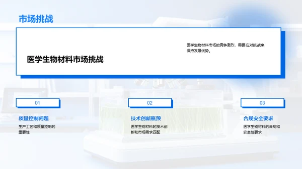 揭秘医学生物材料
