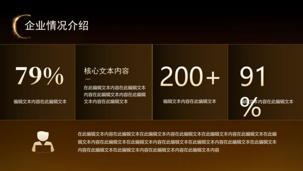 黑金风房地产融资计划书通用PPT模板