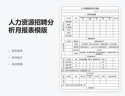 人力资源招聘分析月报表模版