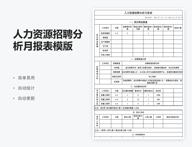 人力资源招聘分析月报表模版