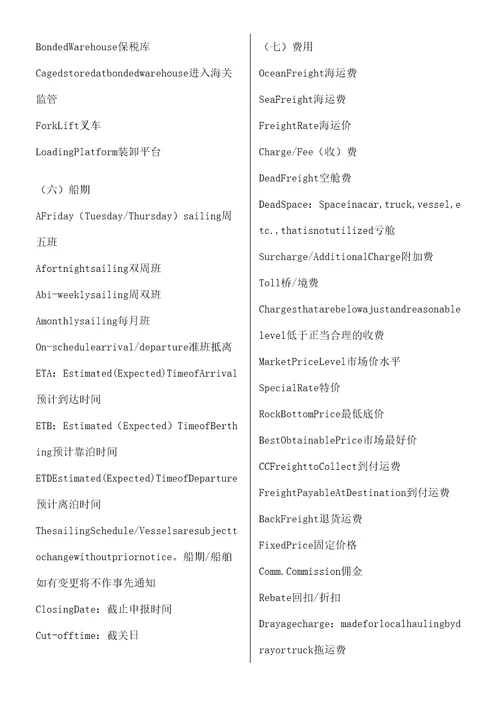 国际货代常用英文单词