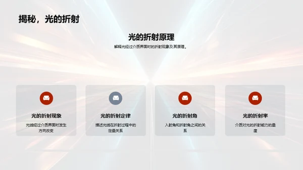 光学原理与应用