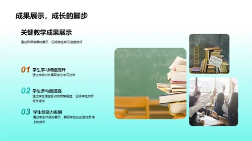 教学成果与未来规划