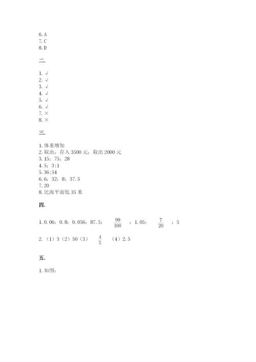 辽宁省【小升初】小升初数学试卷及答案【典优】.docx