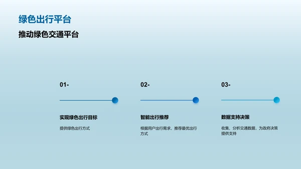 交通汽车绿色出行