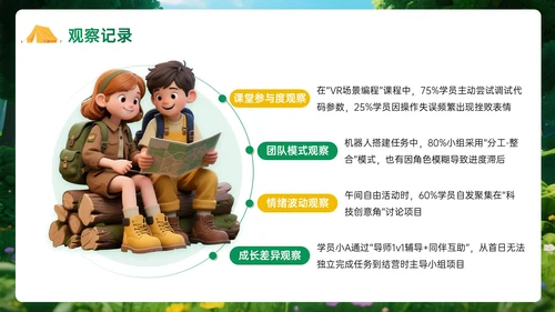 绿黄色3D立体暑假欢乐夏令营PPT模板