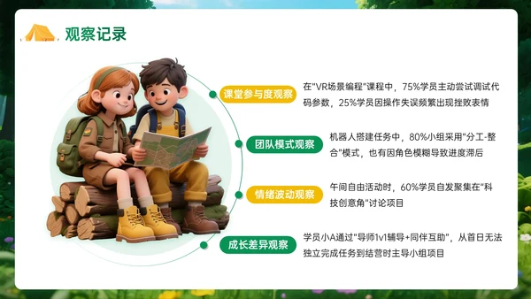 绿黄色3D立体暑假欢乐夏令营PPT模板