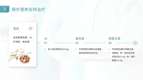 绿色商务风医疗健康危重患者营养支持和护理动态PPT全民营养周