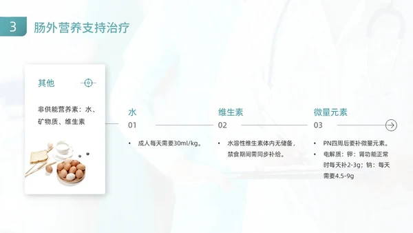 绿色商务风医疗健康危重患者营养支持和护理动态PPT全民营养周