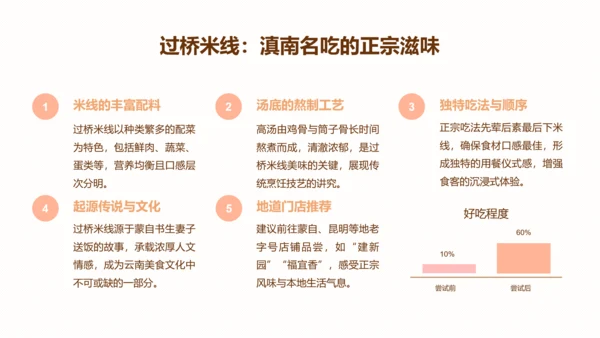 棕棕熊橙色卡通风云南旅游攻略
