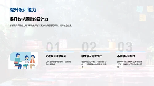 课件设计提升教学PPT模板