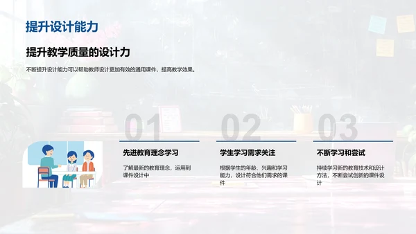 课件设计提升教学PPT模板