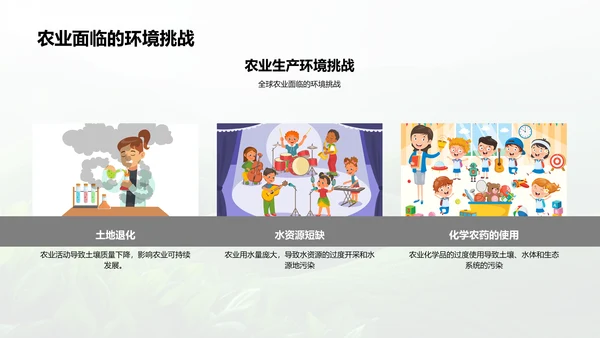 农业生态平衡答辩报告PPT模板