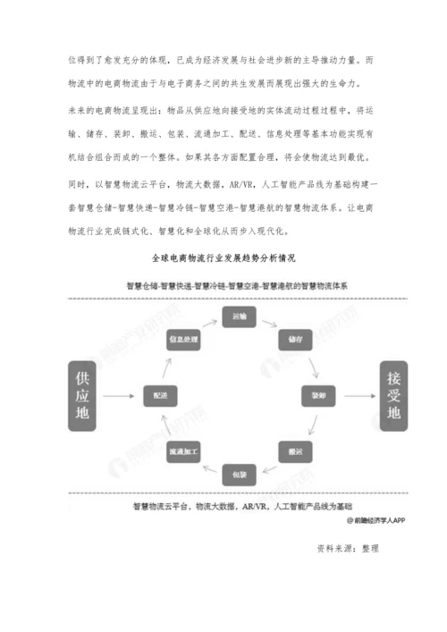 全球电商物流行业市场现状及发展趋势分析-推动智慧一体化发展以步入现代化.docx