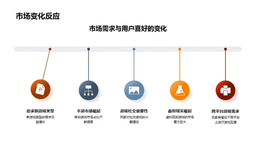 游戏业绩半年度盘点