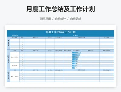 月度工作总结及工作计划