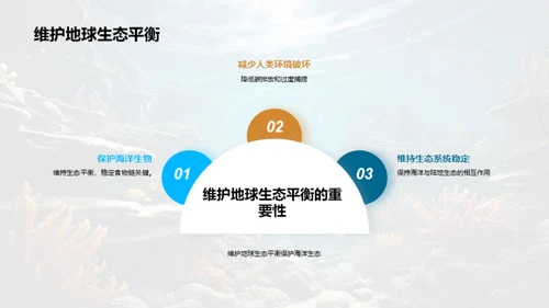 守护海洋，拯救地球