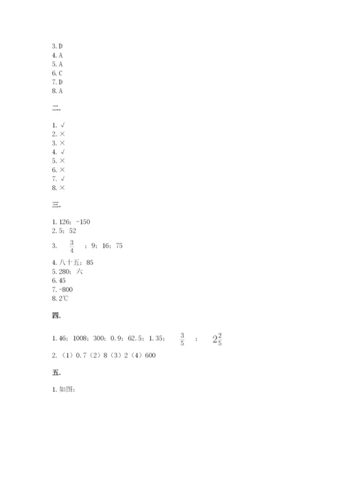 小学六年级升初中模拟试卷含答案【预热题】.docx