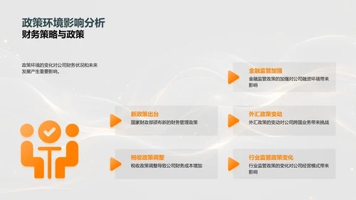 年度财务总结报告PPT模板